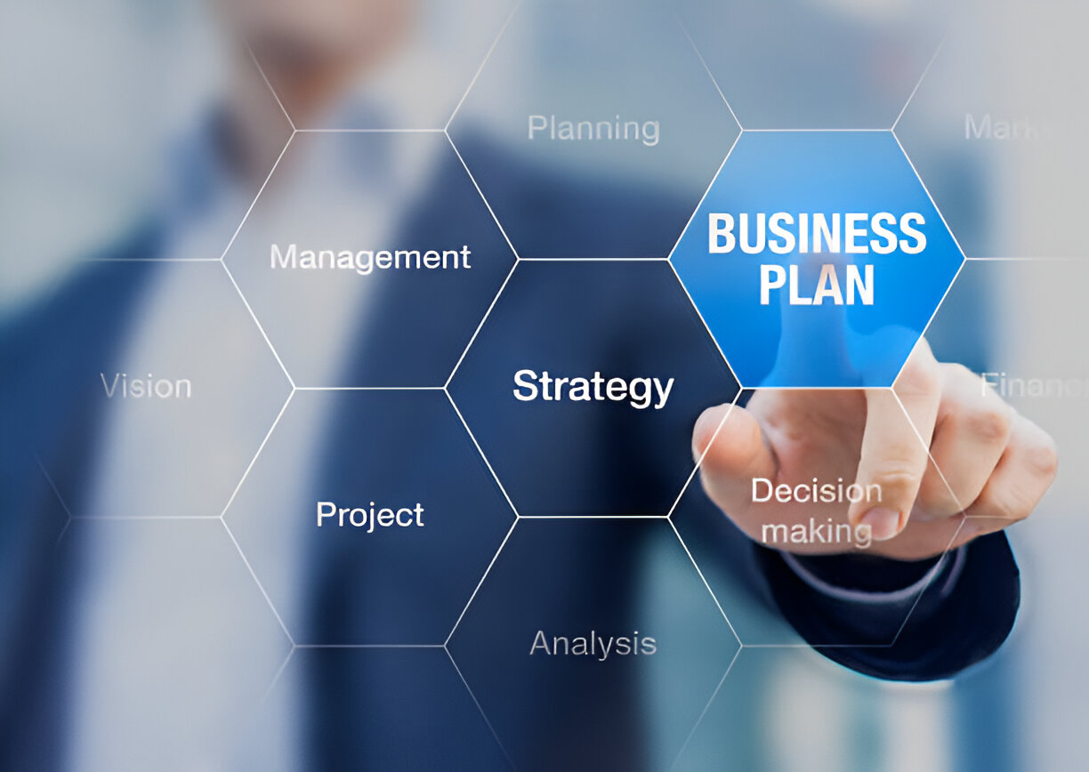 business plans
